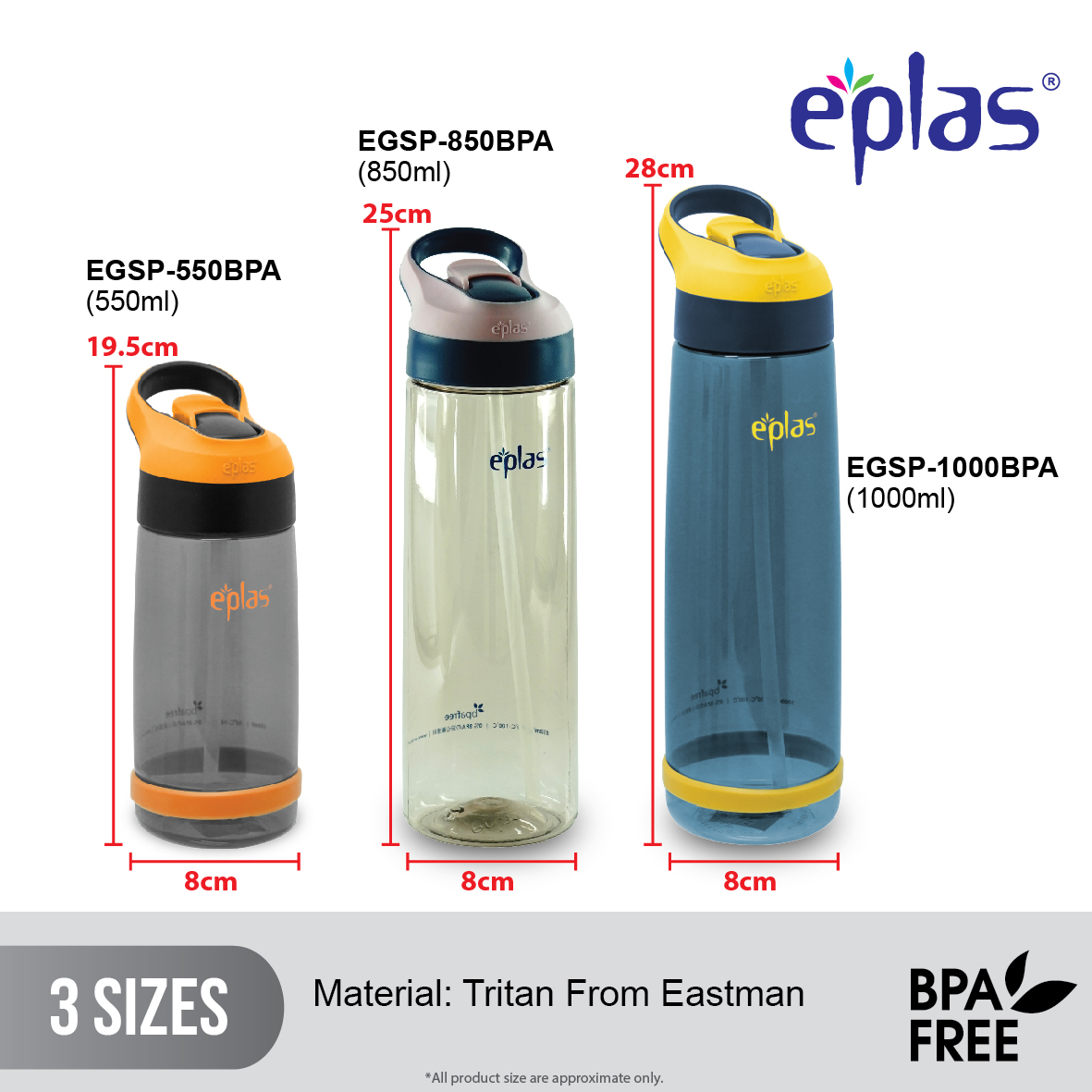 EPLAS MODERN Sport Water Bottle With Straw & Handle,Travel Tumbler, Botol Air, EGSP-550BPA, EGSP-850BPA, EGSP-1000BPA - Image 2